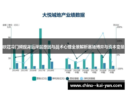 欧冠冷门频现背后深层原因与战术心理全景解析赛场博弈与资本变量