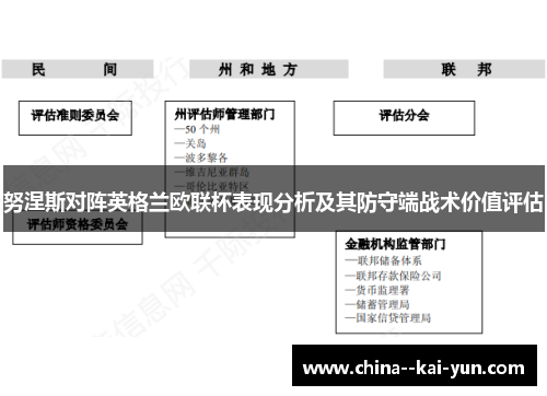 努涅斯对阵英格兰欧联杯表现分析及其防守端战术价值评估