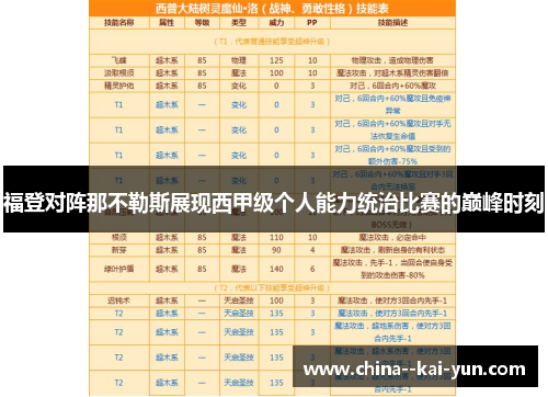 福登对阵那不勒斯展现西甲级个人能力统治比赛的巅峰时刻