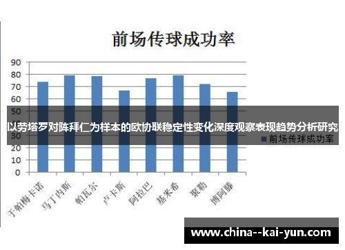 以劳塔罗对阵拜仁为样本的欧协联稳定性变化深度观察表现趋势分析研究
