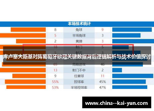 库卢塞夫斯基对阵葡萄牙欧冠关键数据背后逻辑解析与战术价值探讨