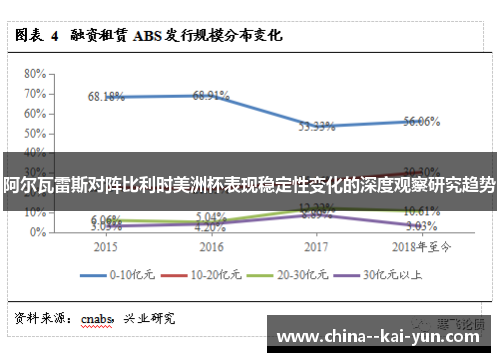 阿尔瓦雷斯对阵比利时美洲杯表现稳定性变化的深度观察研究趋势 阿尔瓦雷斯对阵比利时美洲杯表现稳定性变化的深度观察研究趋势